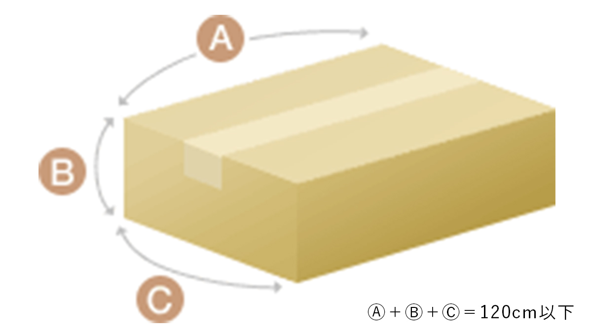 Ⓐ＋Ⓑ＋Ⓒ＝120cm以下
